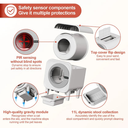 Smart Self-Cleaning Cat Litter Box – Odor-Removal, WiFi APP Control